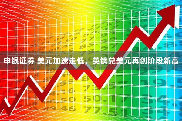 申银证券 美元加速走低，英镑兑美元再创阶段新高