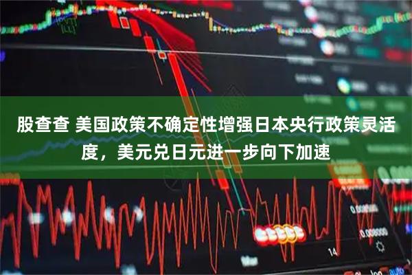股查查 美国政策不确定性增强日本央行政策灵活度，美元兑日元进一步向下加速