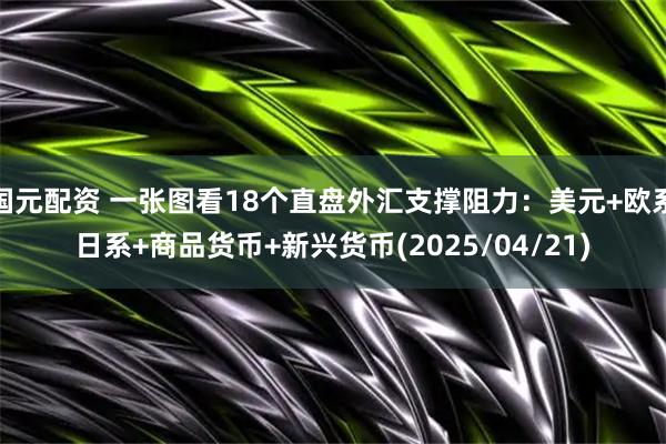 国元配资 一张图看18个直盘外汇支撑阻力：美元+欧系日系+商品货币+新兴货币(2025/04/21)
