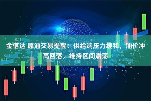 金信达 原油交易提醒：供给端压力缓和，油价冲高回落，维持区间震荡