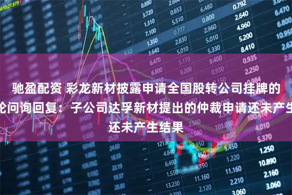驰盈配资 彩龙新材披露申请全国股转公司挂牌的第二轮问询回复：子公司达孚新材提出的仲裁申请还未产生结果