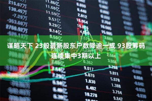 谋略天下 23股最新股东户数降逾一成 93股筹码连续集中3期以上